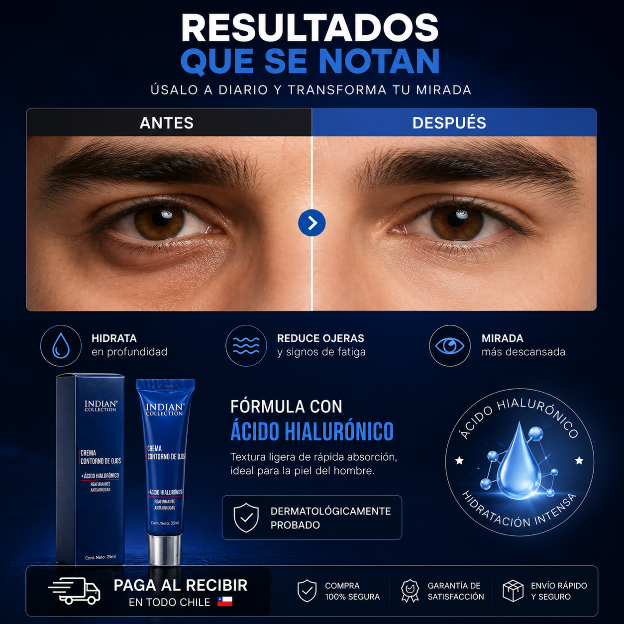 Indian Collection - CREMA CONTORNO DE OJOS  HOMBRE